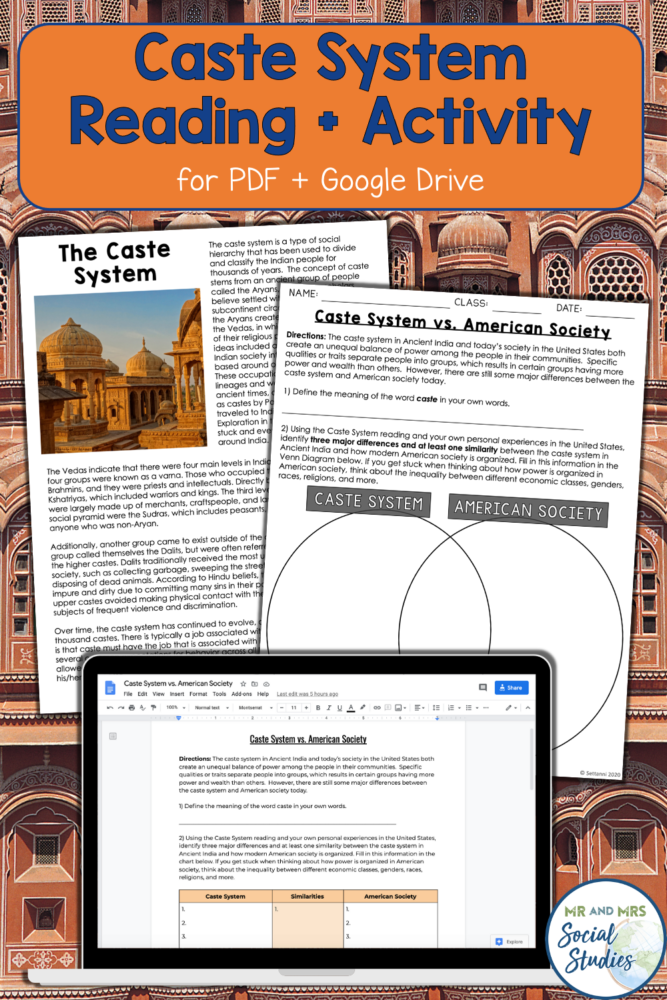 ancient-india-caste-system-activity