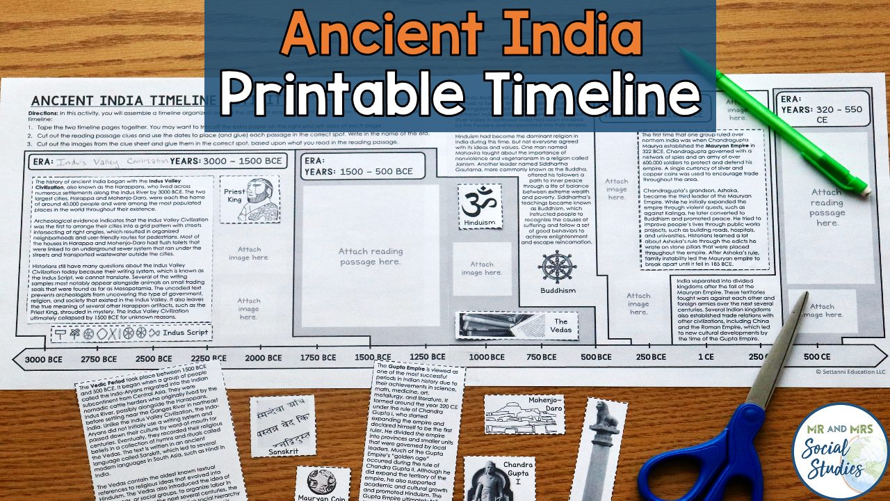 ancient-india-timeline-activity